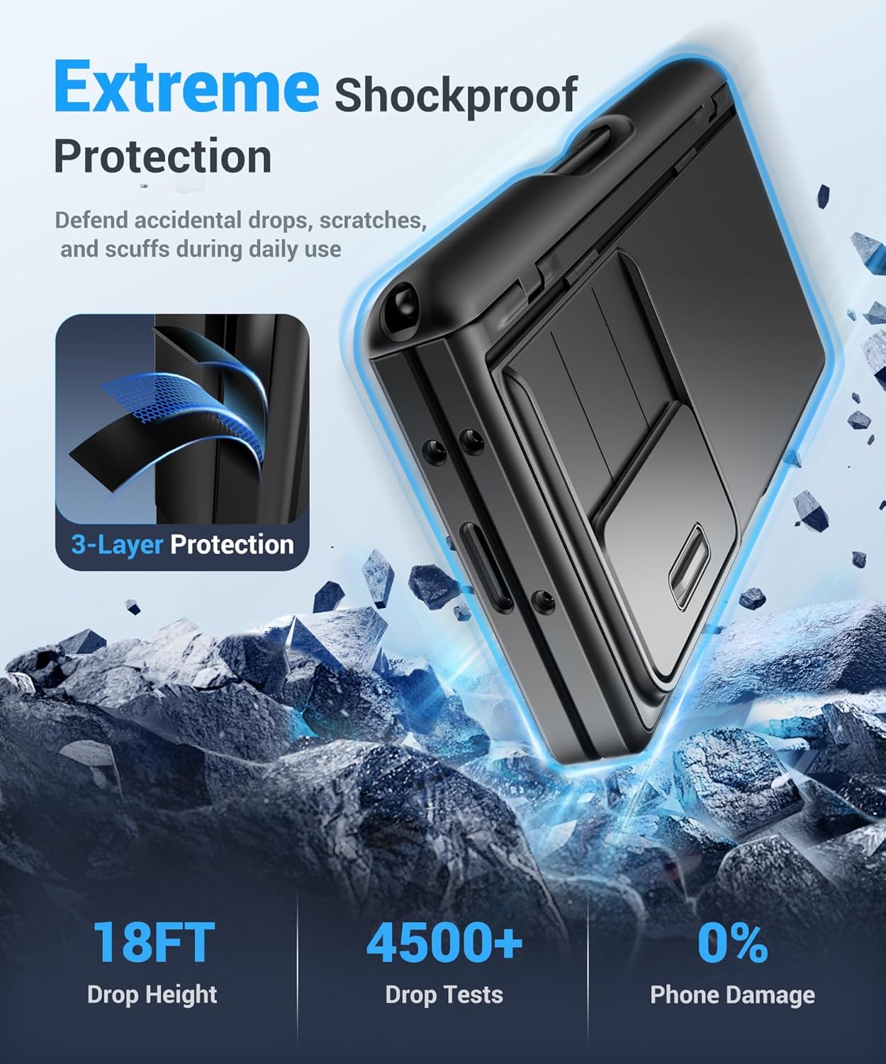 Z Fold 5 Case with Privacy Screen Protector