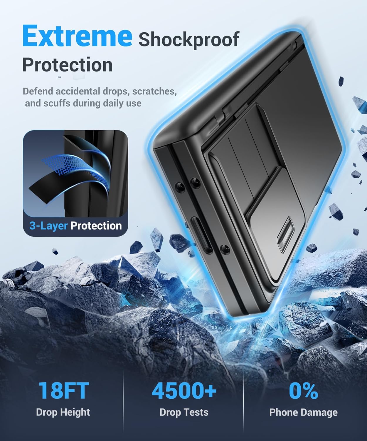 Z Fold 7 Case with Kickstand