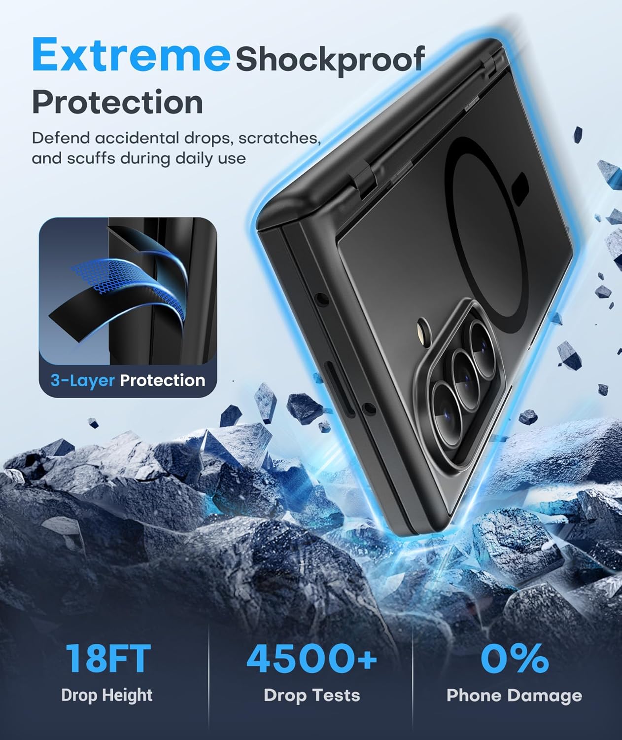 Z Fold 7 Magnetic Case