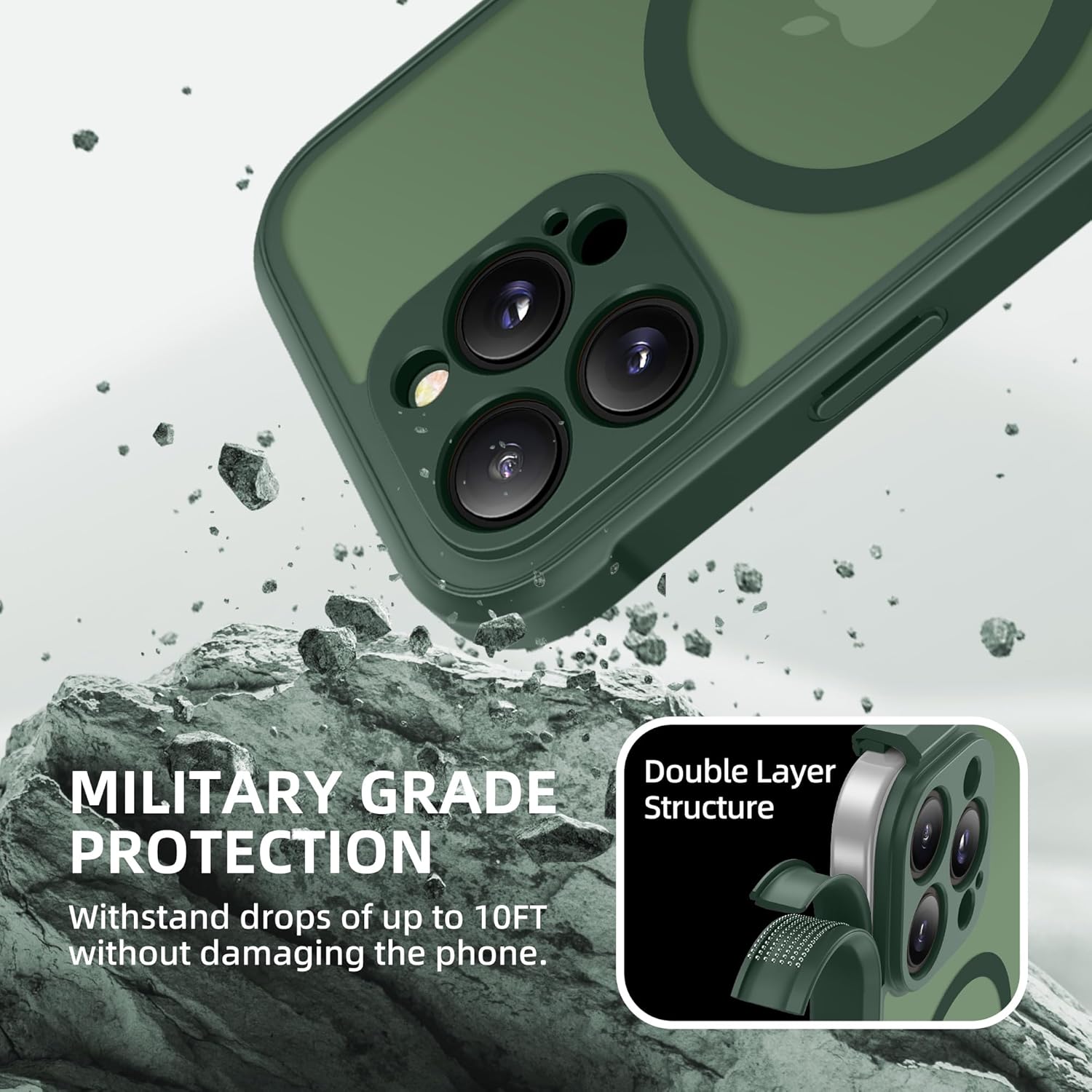 iPhone 16 Pro Max case with Privacy Screen Protector